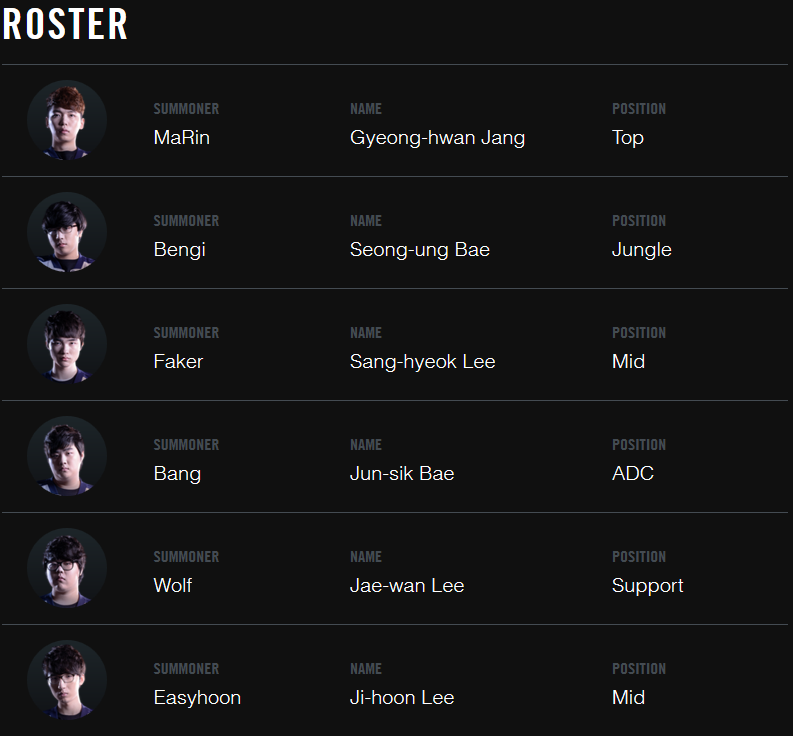 sktT1_roster