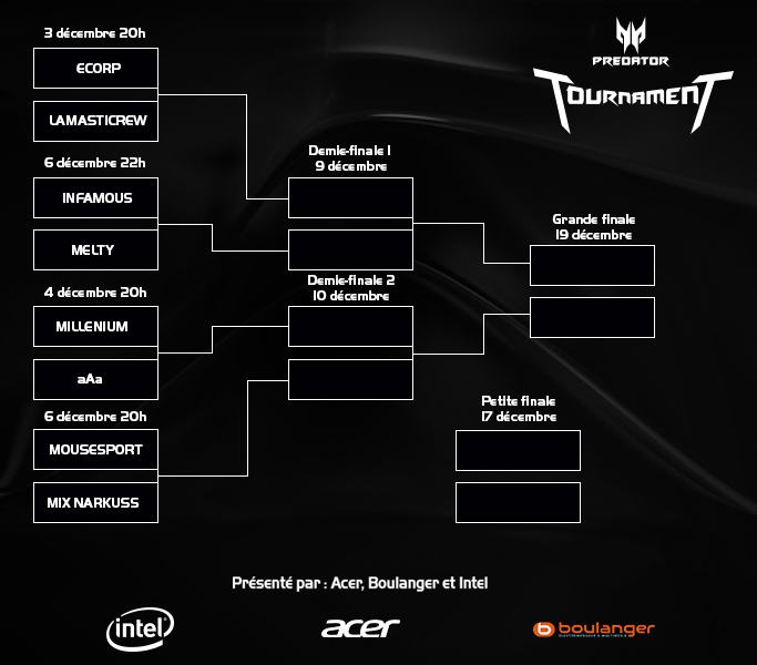 bracket_predator_tournament