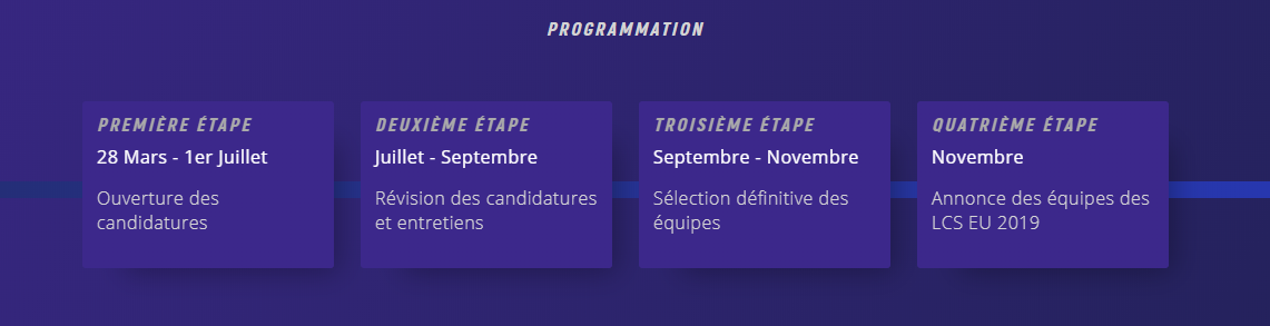 programmation