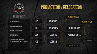 PromotionLCS_1
