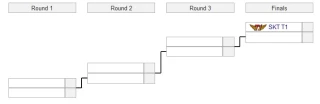 lck_summer_playoffs_skt