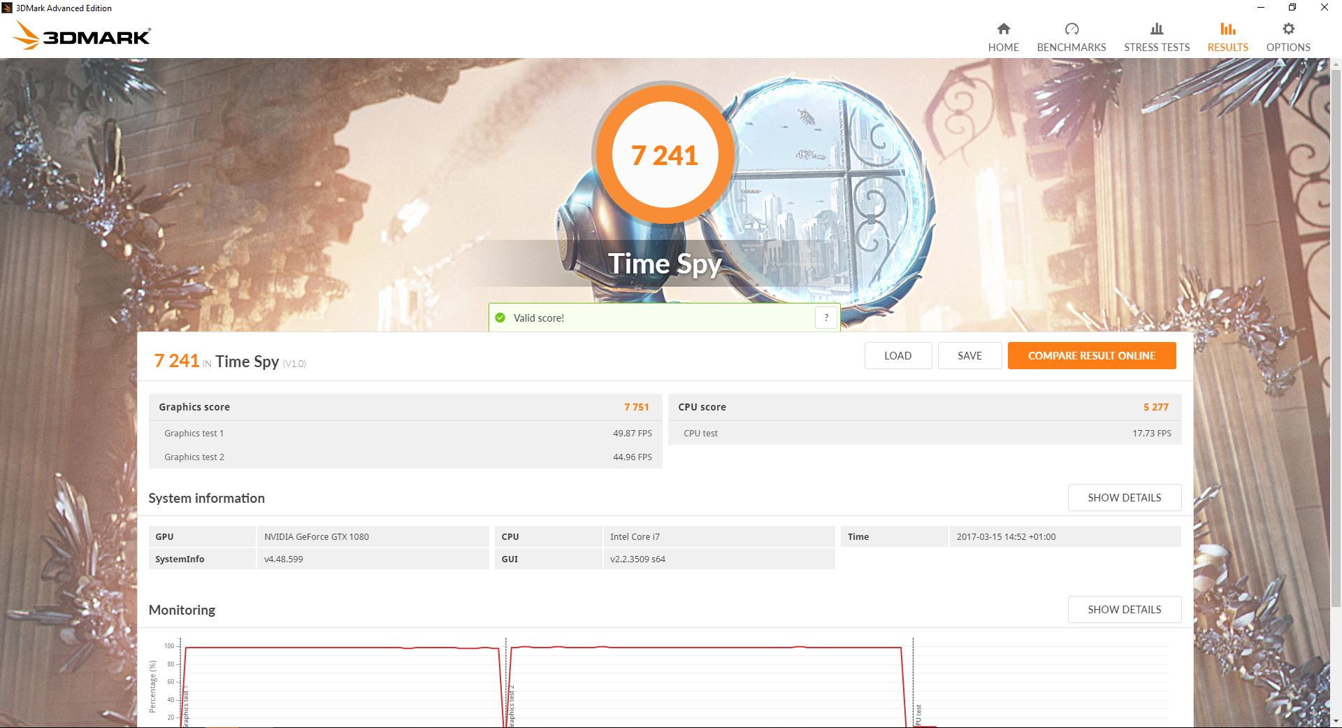 Timespy3DMark