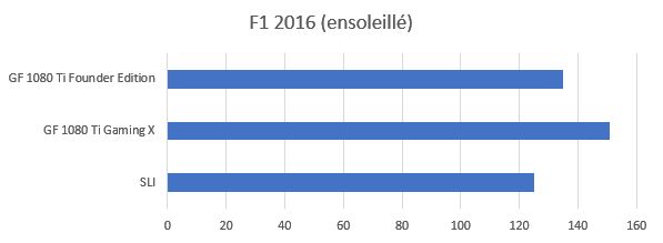 f12016sun