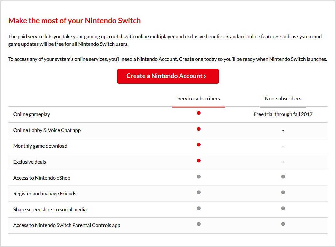 nintendo_switch_online_options