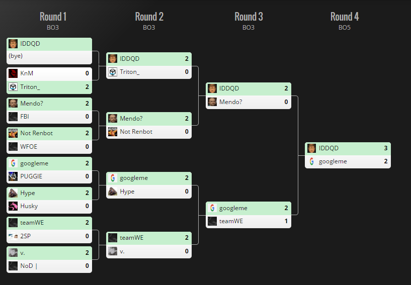 GG OW Weekly NA #5