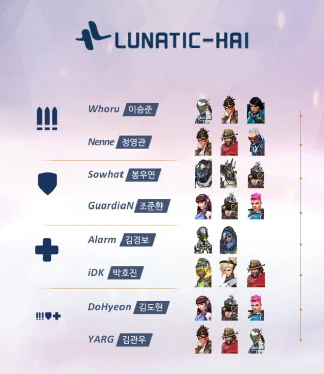lunatic hai_1