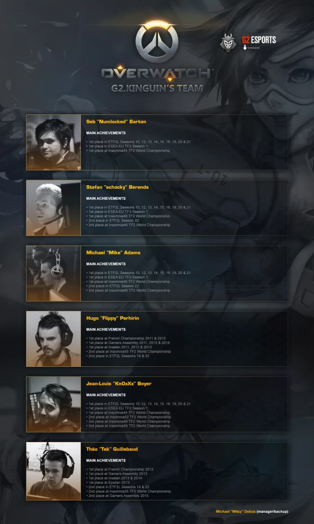 overwatchg2