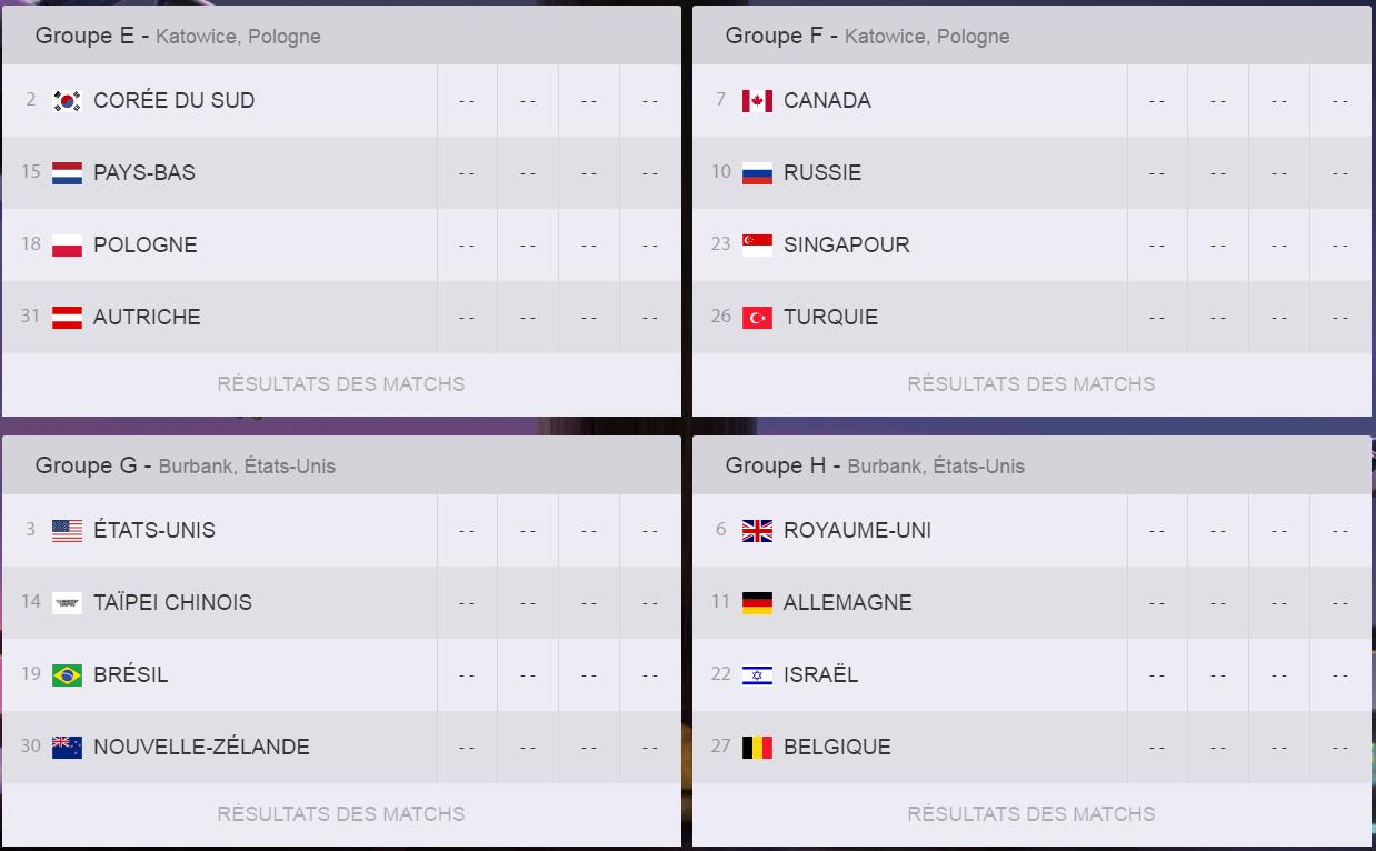 groupe e h ow