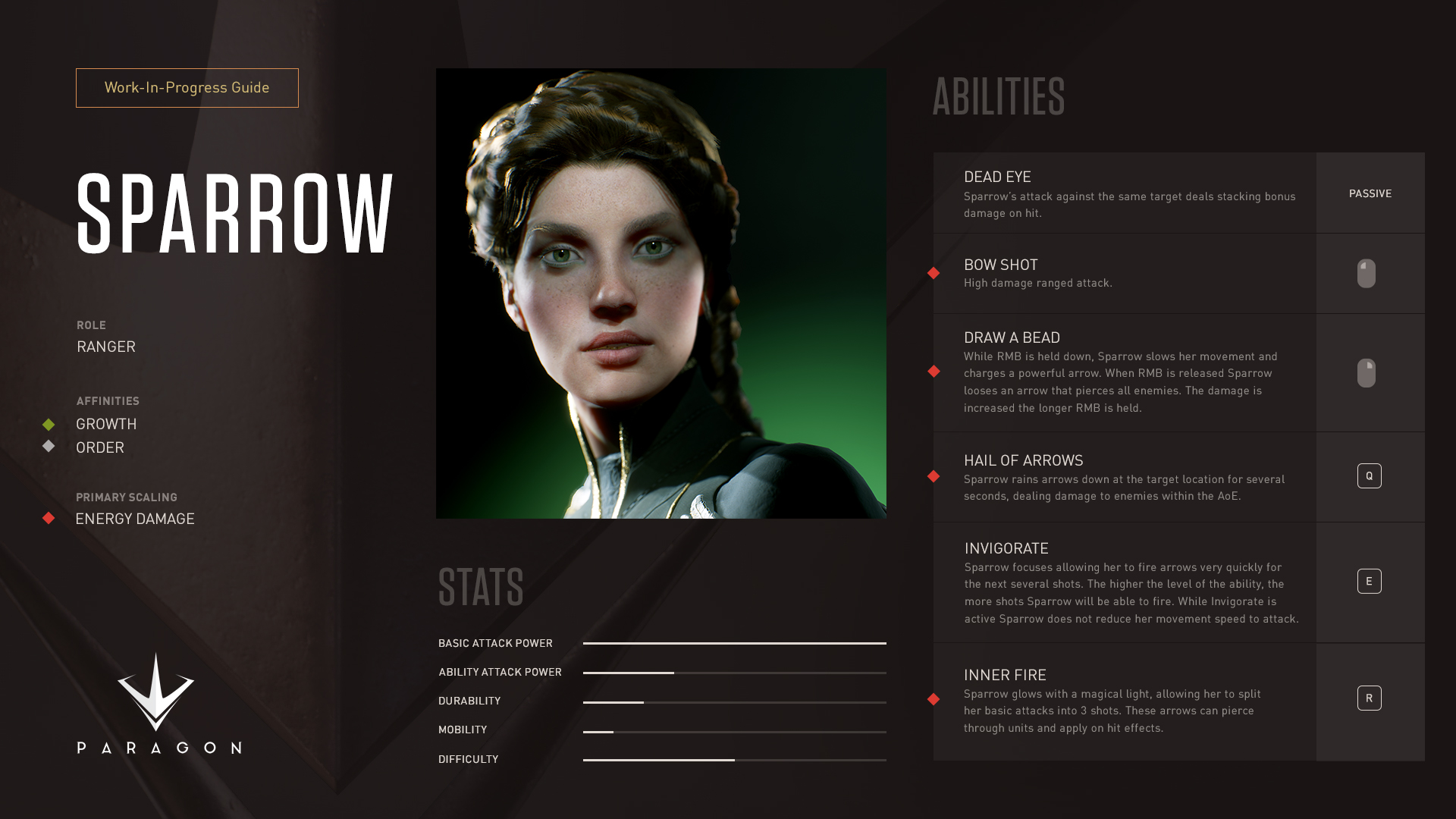 Sparrow