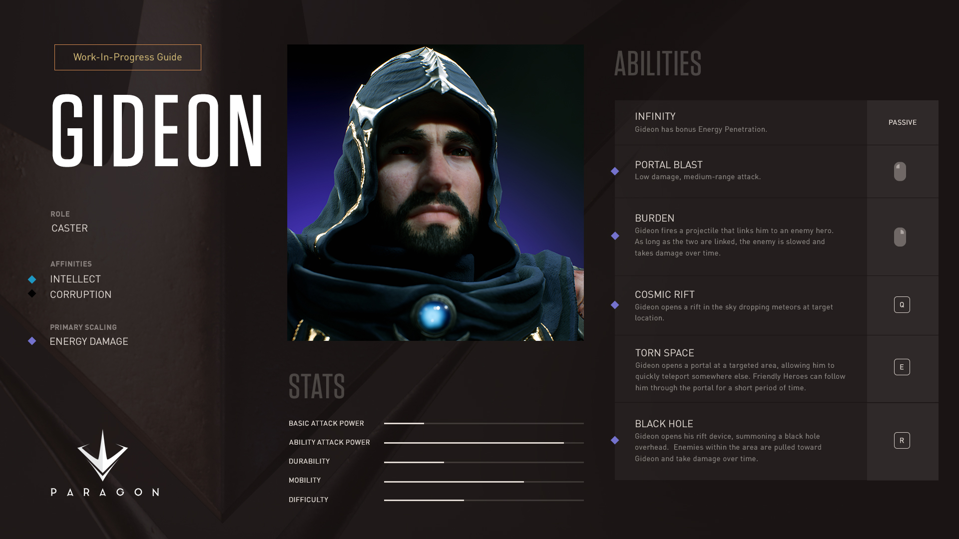 gideon