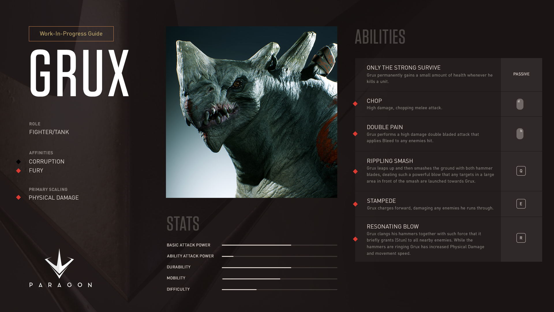 grux