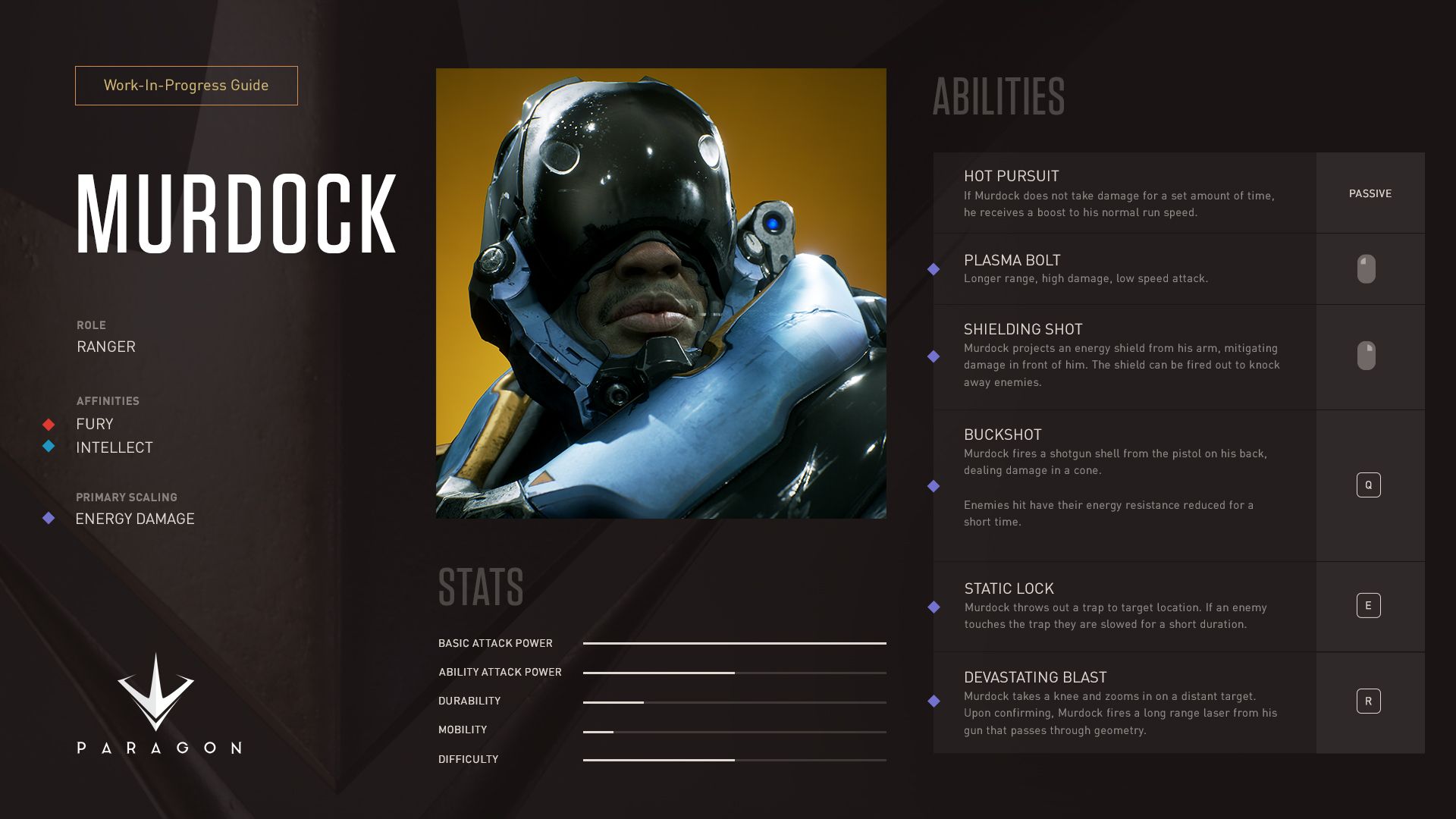 murdock