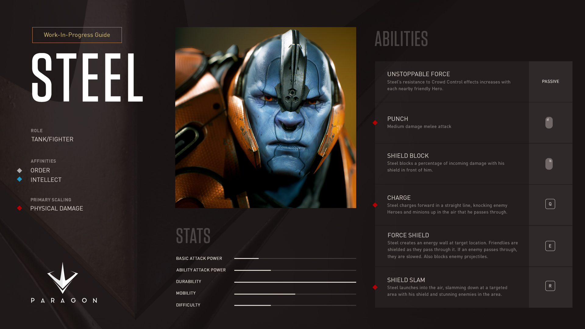 steel