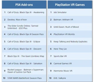 classementss addons VR