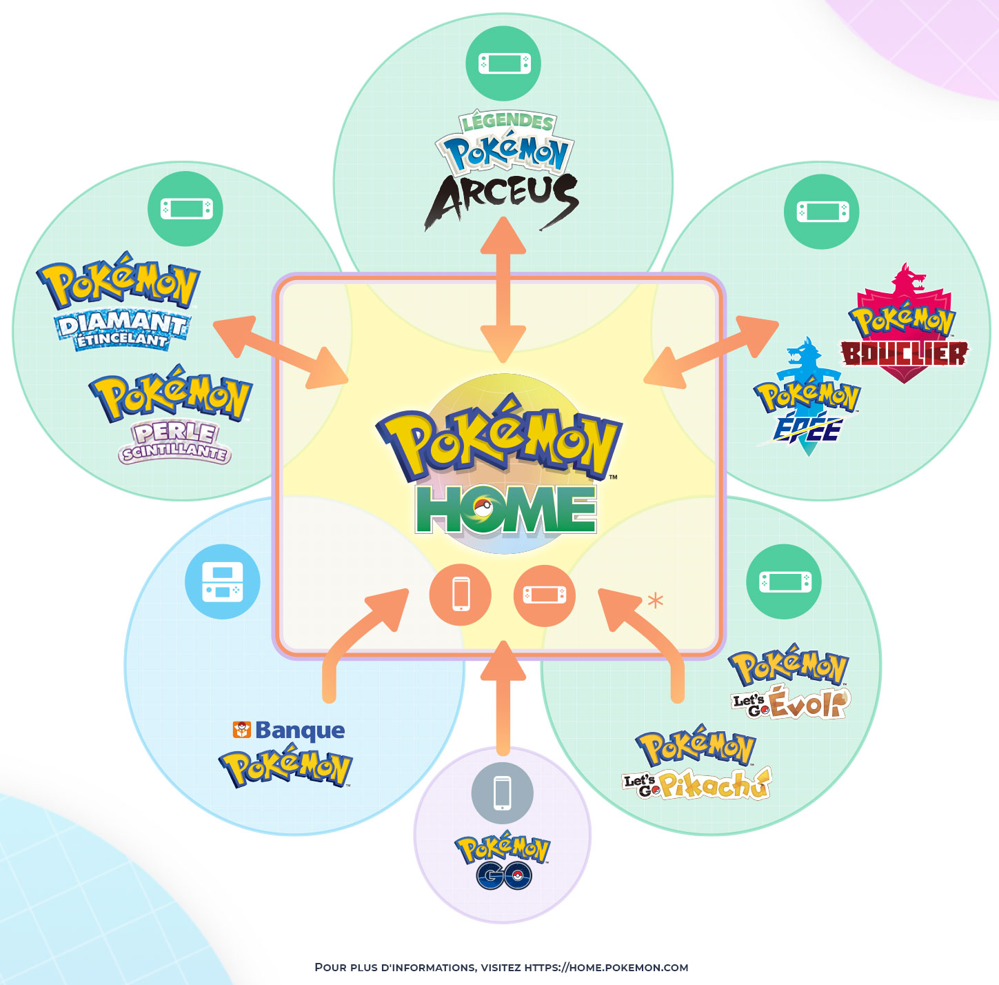 pok&eacute;mon-home