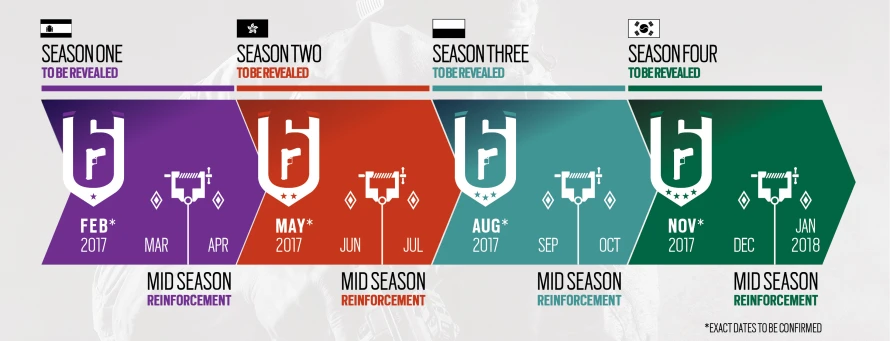 cropped y2  roadmap