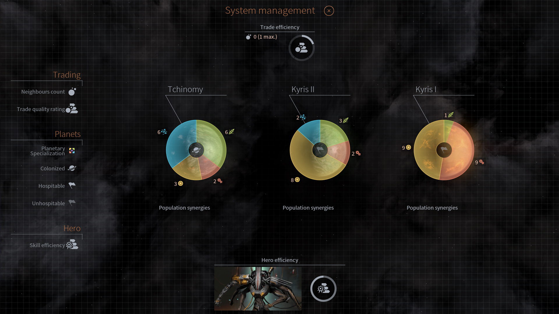 Endless Space 2 - Amplified Reality