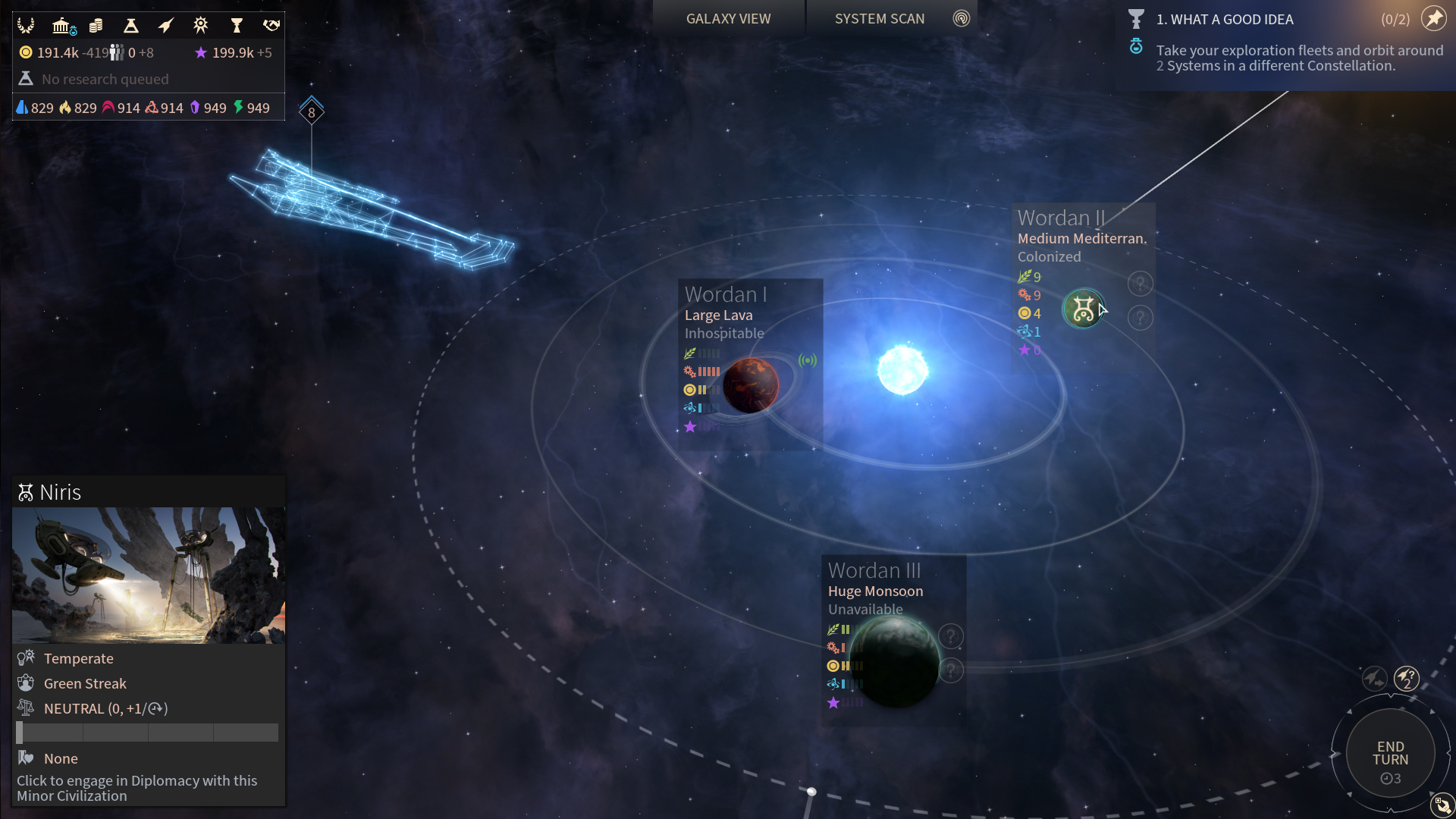 Endless Space 2 - System View