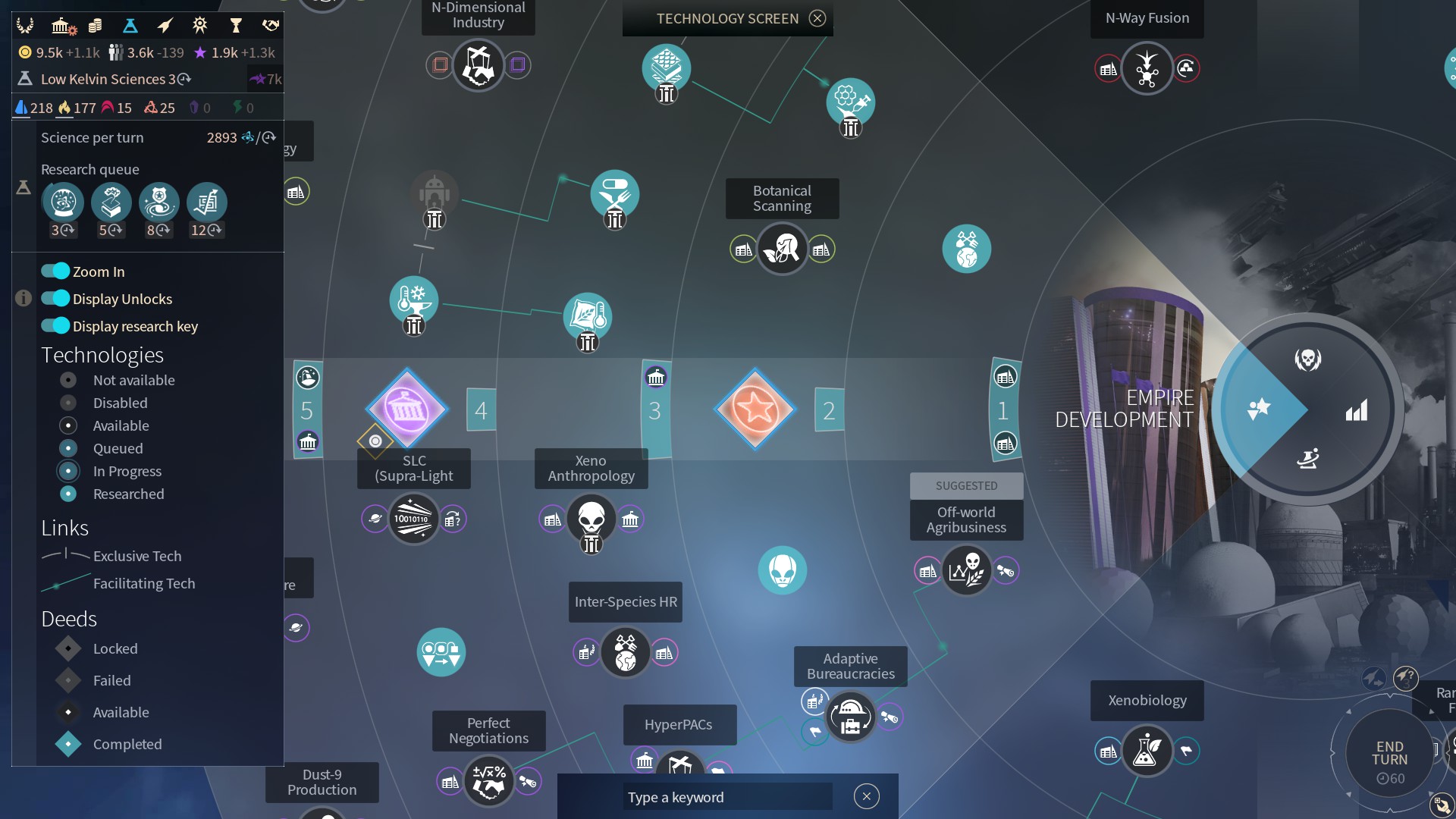 Endless Space 2 - Technology Tree