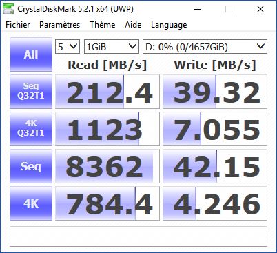 benchmark