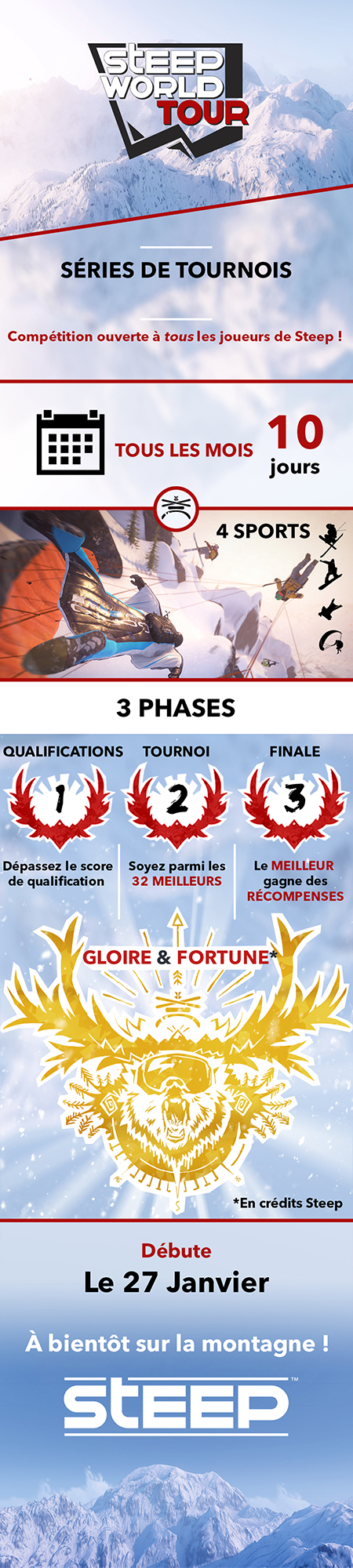 Steep world tour