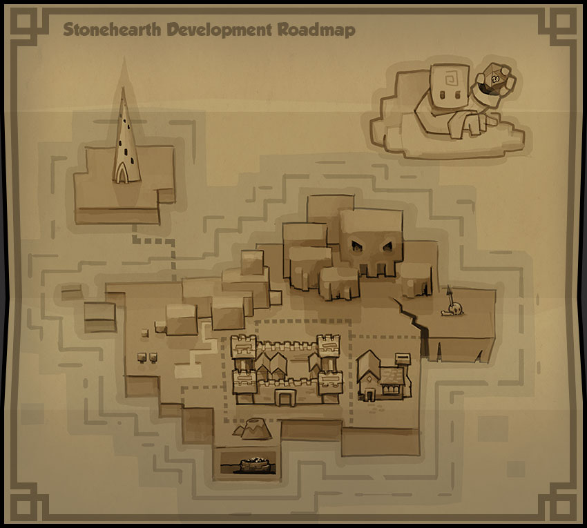 dev_roadmap