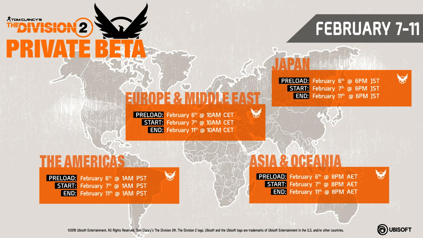 Beta2