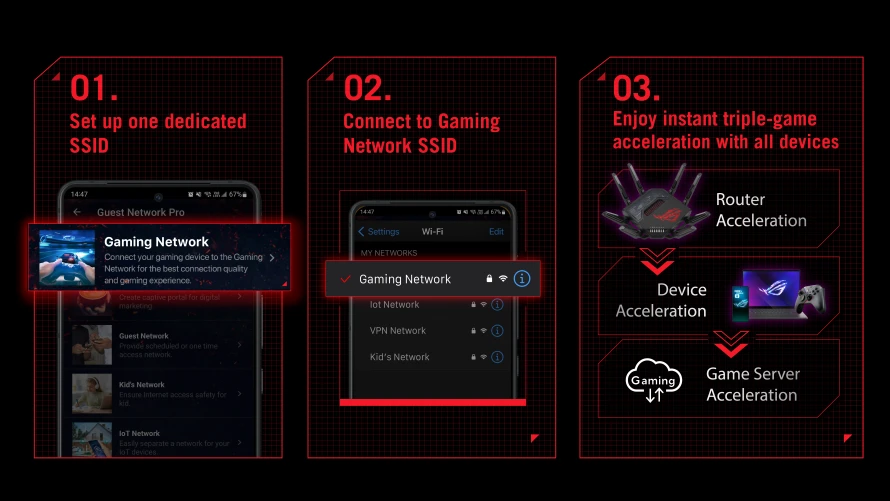 GT-BE19000_3_gaming network