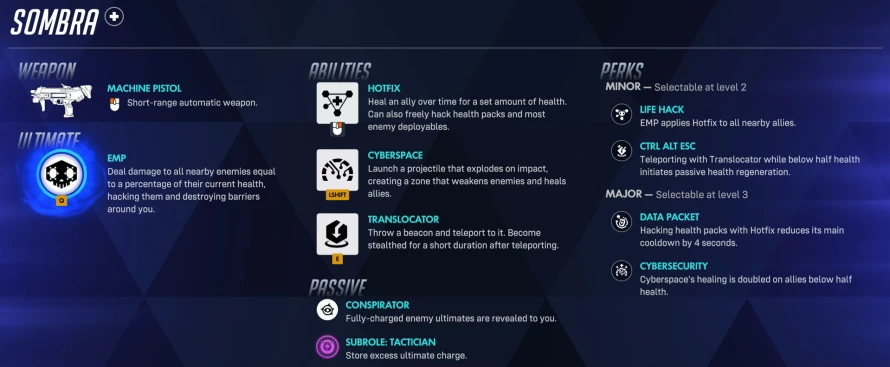 Sombra Spells
