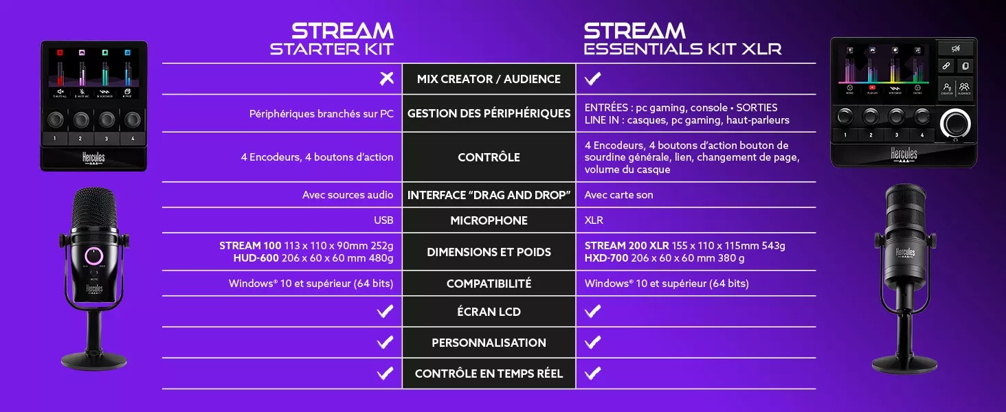 StarterKit_FR_Premium_1464x600_M (1)