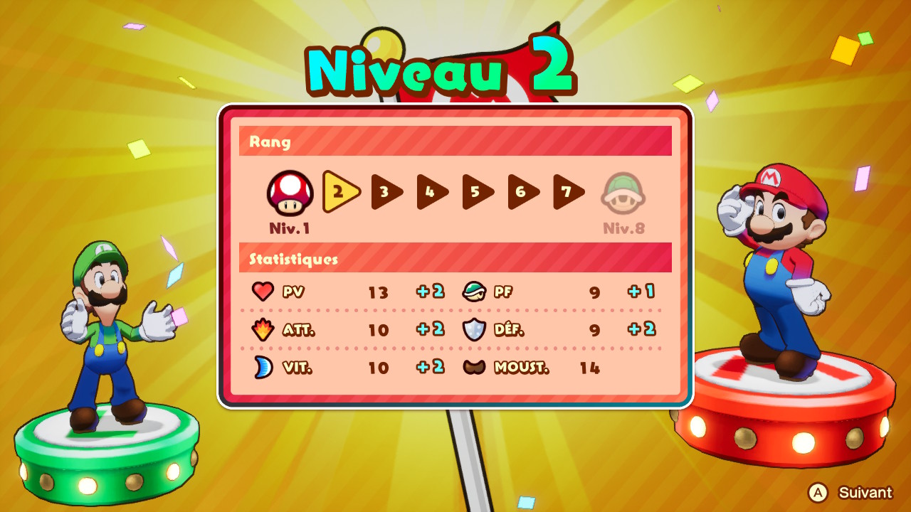 niveau 2