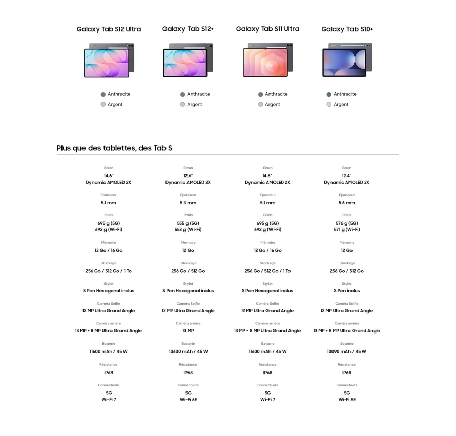 fr-feature-galaxy-tab-s12-plus-s