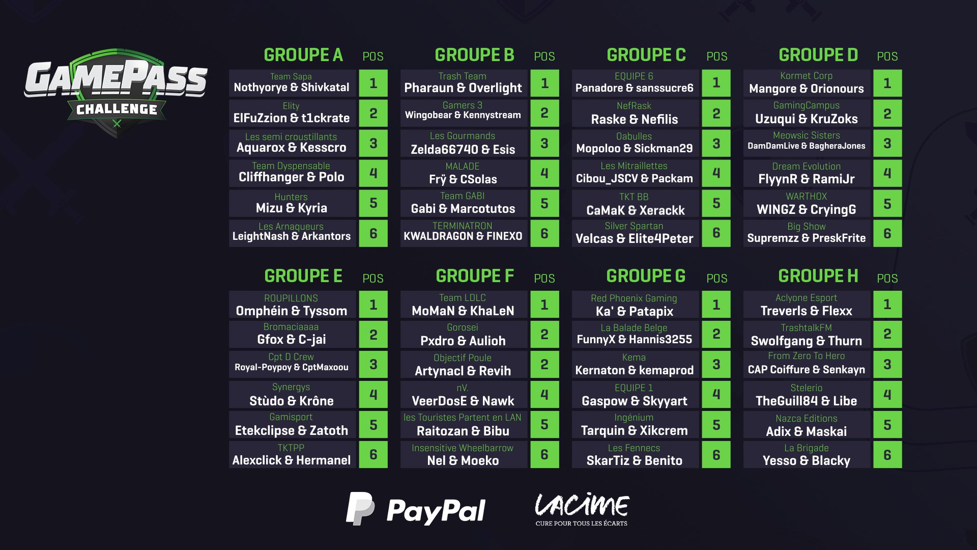 Poule apr&egrave;s Worms