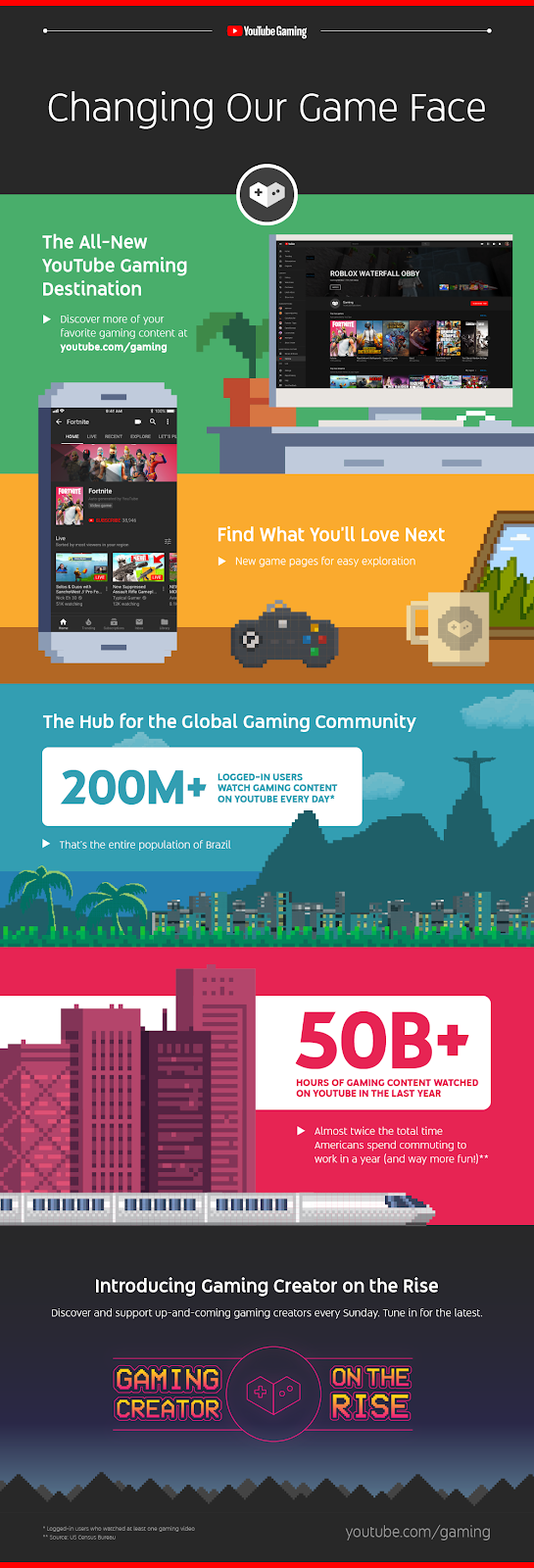 youtube gaming 1