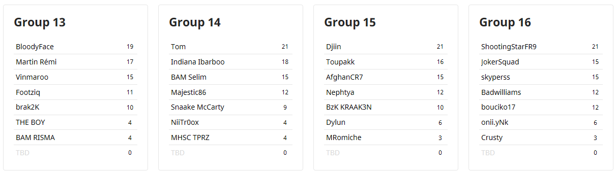 ga grp 4
