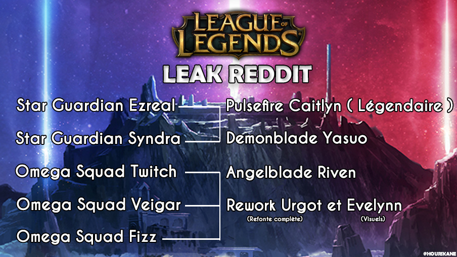 image article leak