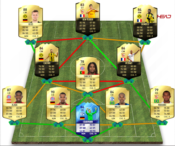 team nacho
