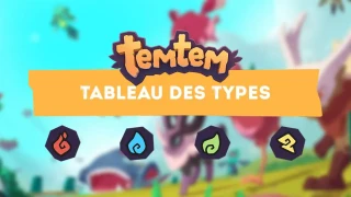 Temtem : Table des types