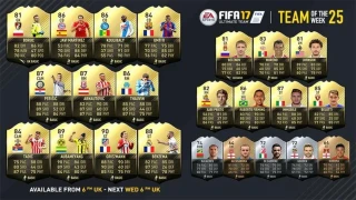 TOTW 25 : Koulibaly, le tank napolitain