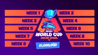 Fortnite World Cup : Les joueurs à suivre pour ce premier week-end de qualifications