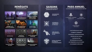 Destiny 2 : Il n'y aura pas de nouvelles planètes dans le Pass Annuel !