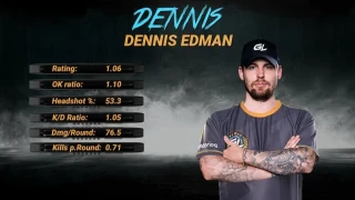 CSGO : Dennis remplace Ex6TenZ chez GamerLegion