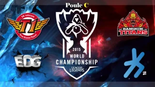 Analyse du groupe C des worlds