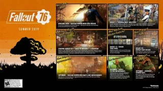 Fallout 76 : Une nouvelle carte a été annoncée pour son battle royale, Nuclear Winter, à la QuakeCon