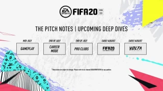 FIFA 20 : Electronic Arts va en dévoiler plus cet été