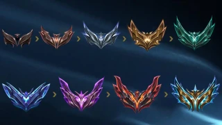 LoL : Le gain et la perte de LP modifiés dans le patch 13.4