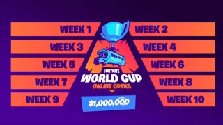 Fortnite World Cup : Les duos à suivre pour ce sixième week-end de qualifications