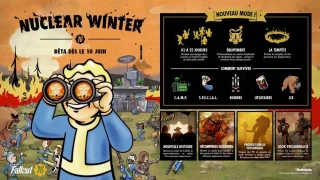 Fallout 76 : Le Patch 10 ajoute le battle royale et apporte des améliorations pour les combats