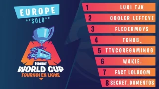 Fortnite World Cup : LuKi remporte la troisième semaine de qualifications