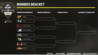 Gfinity CWL London : Résultat final en direct ! 